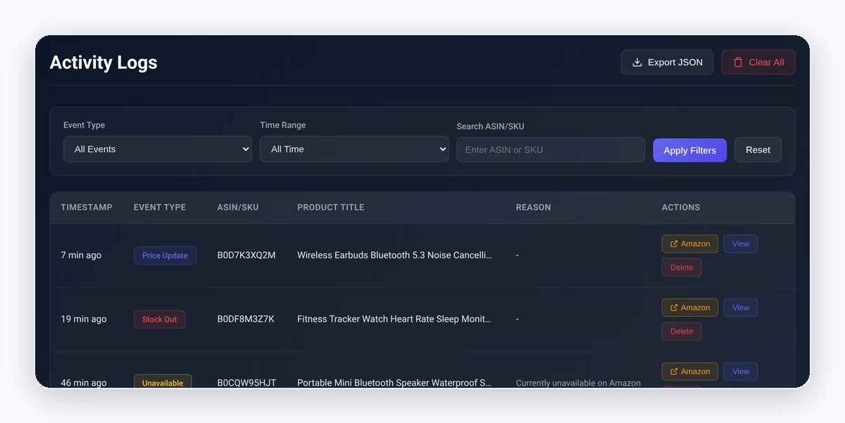 Activity Logs page with Event Type, Time Range, and ASIN/SKU filters above a table of log entries showing timestamp, event type, ASIN, product title, reason, and actions