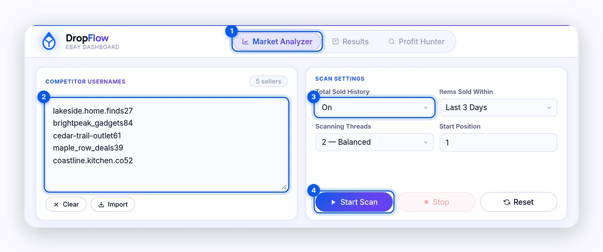 Market Analyzer tab with Competitor Usernames on the left and Scan Settings on the right