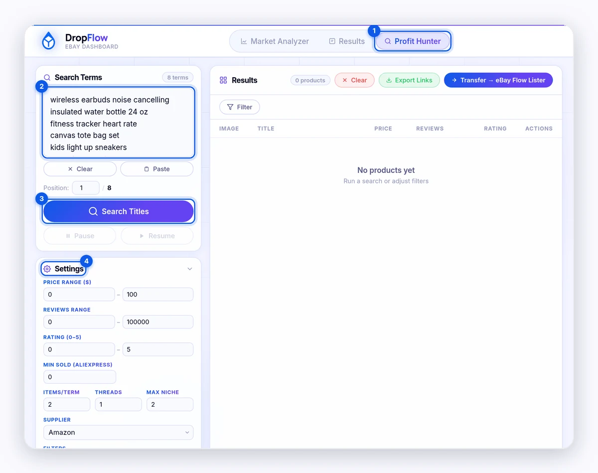 eBay Dashboard with the Profit Hunter tab open, showing Search Terms and Settings on the left and Results on the right