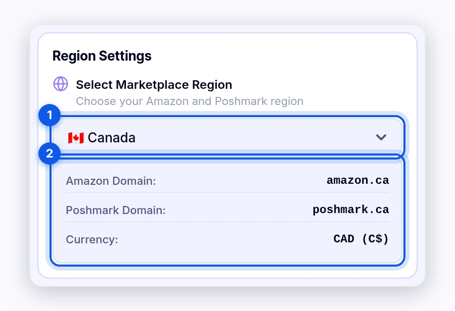 Region Settings with Canada selected, showing Amazon Domain amazon.ca, Poshmark Domain poshmark.ca, and Currency CAD (C$)