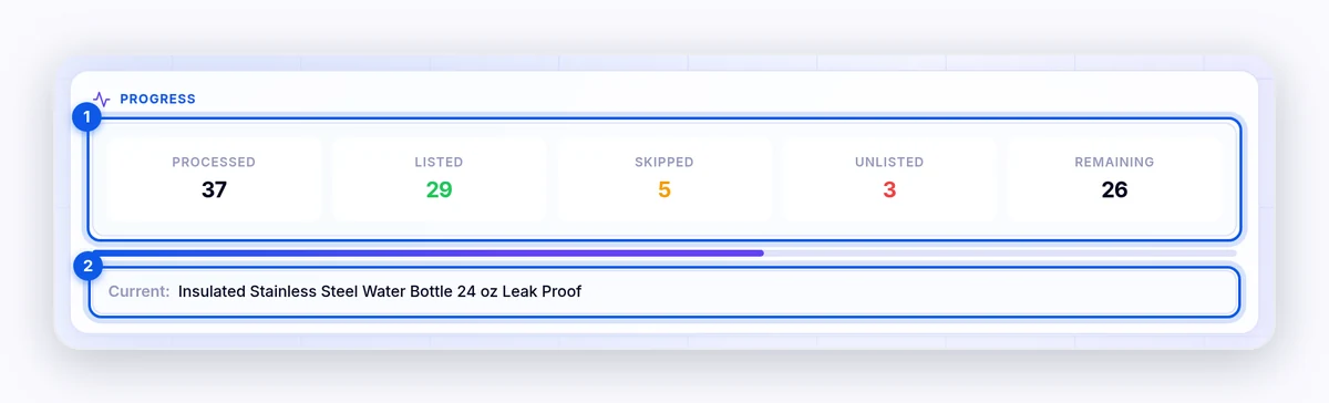 Poshmark Flow Lister progress panel with Processed, Listed, Skipped, Unlisted, and Remaining counters