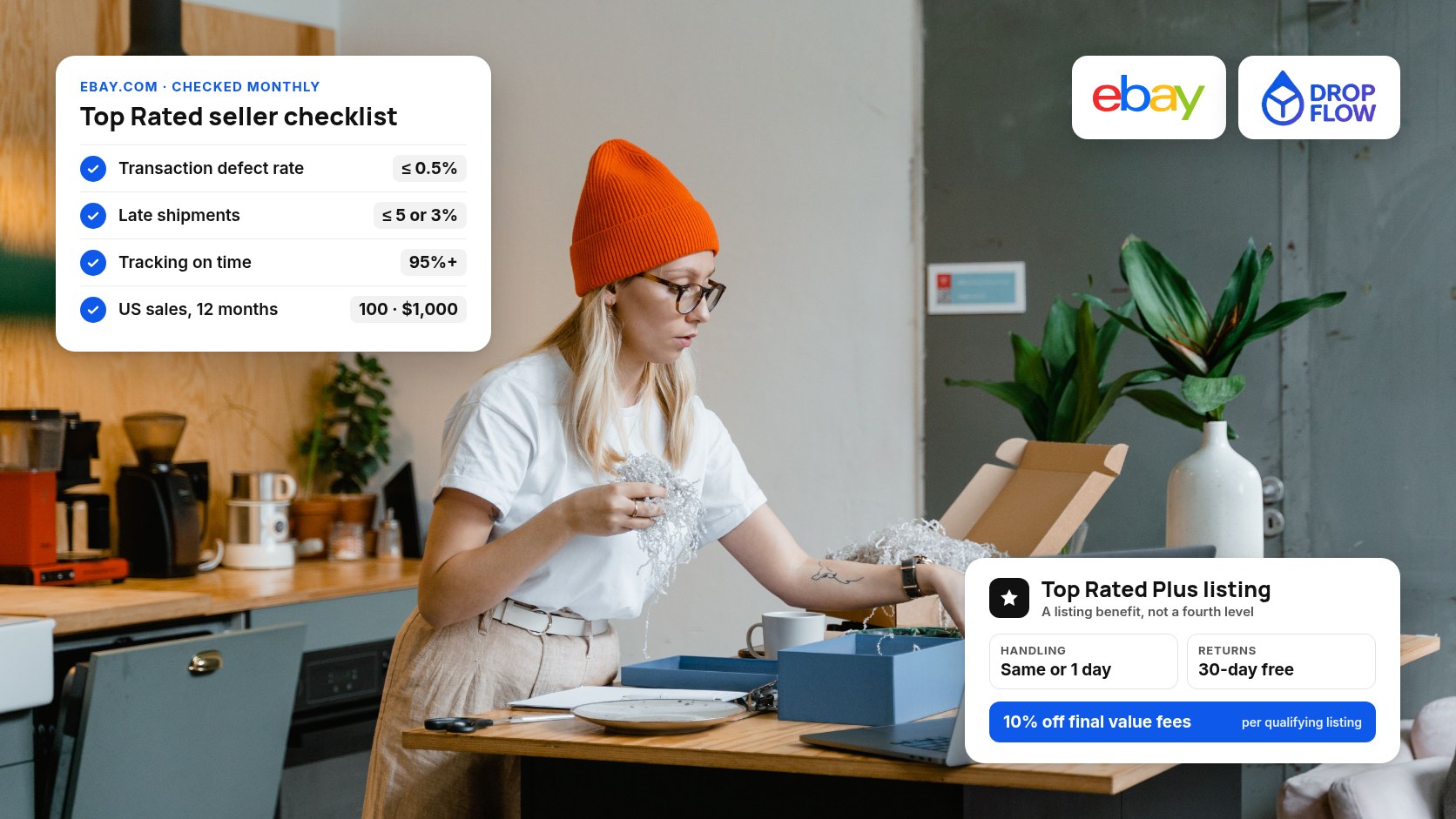 eBay Top Rated seller requirements checklist card and Top Rated Plus listing card beside an online seller packing an order at her desk